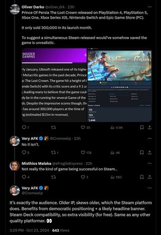 It&rsquo;s exactly the audience. Older IP, skews older, which the Steam platform does. Benefits from democratic positioning + a likely headline banner. Steam Deck compatibility, so extra visibility (for free). Same as any other quality platformer. 👀